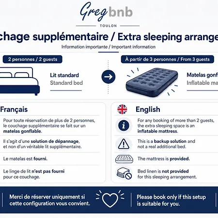 Gregbnb - Climatise - 23m2- Wifi Fibre - 10 Min A Pied Gare - δδδ